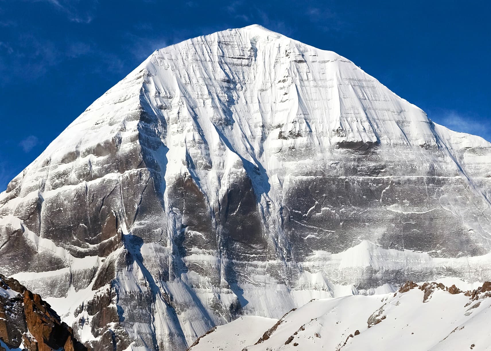 The Ultimate Guide to Mount Kailash Manasarovar Yatra: Tips for Pilgrims